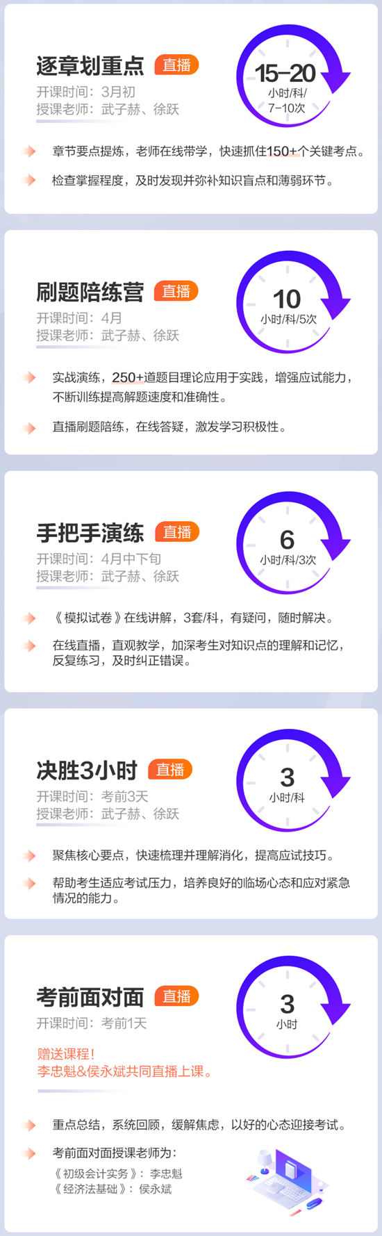 5折上新課啦！初級(jí)會(huì)計(jì)考前刷題密訓(xùn)班 限時(shí)199/2科 全程直播 包郵贈(zèng)書