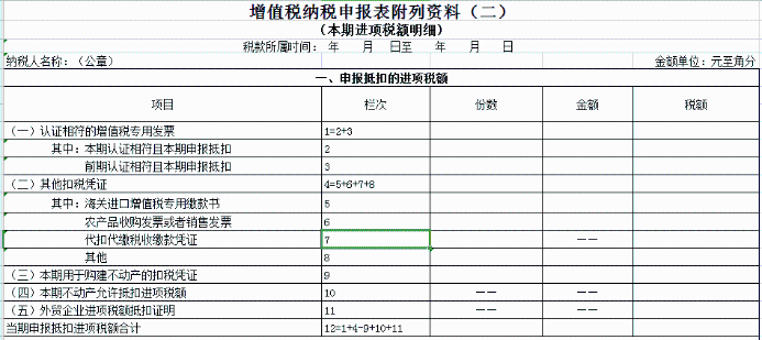 增值稅納稅申報(bào)表附列資料