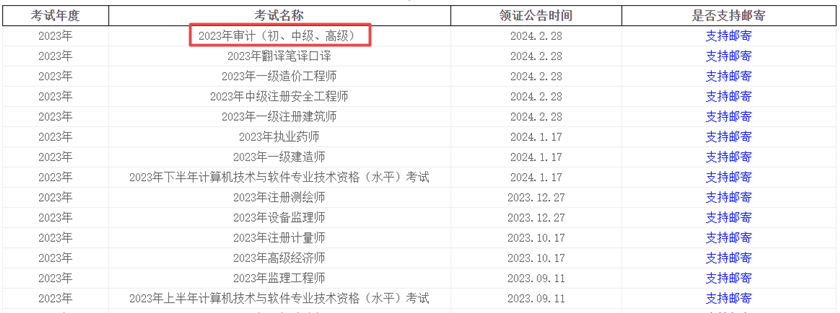 證書發(fā)放目錄