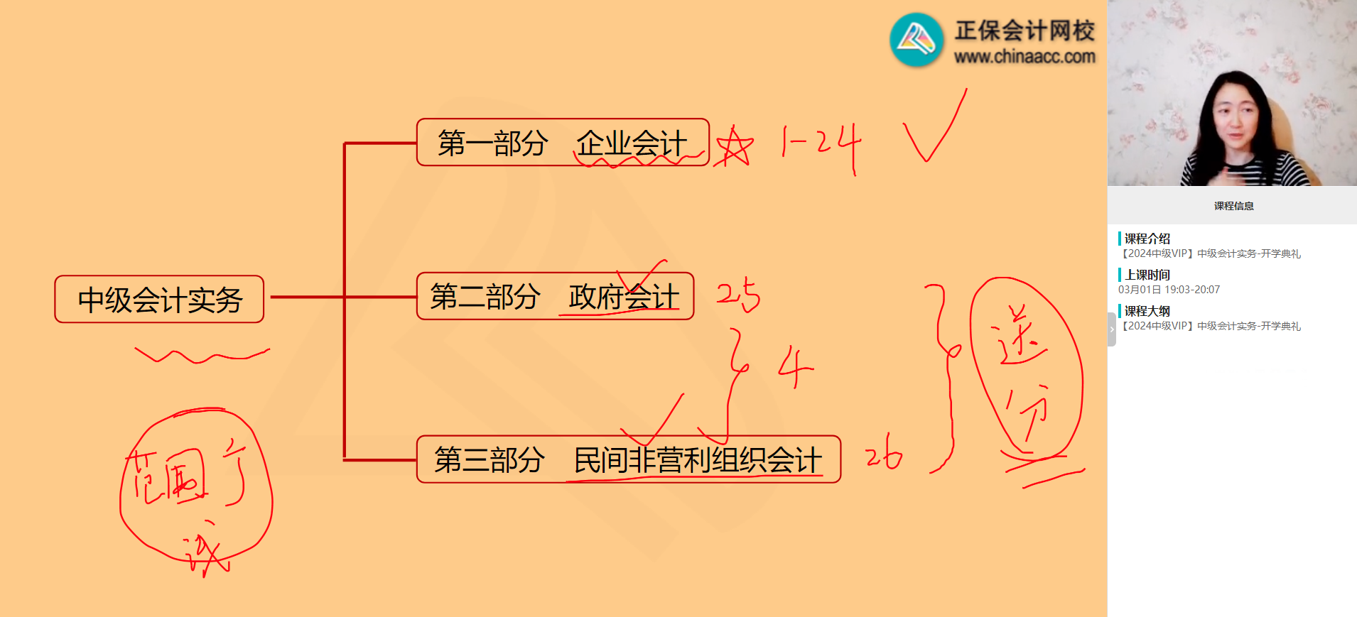 馮雅竹：中級(jí)會(huì)計(jì)實(shí)務(wù)教材結(jié)構(gòu)分析+章節(jié)及特點(diǎn)