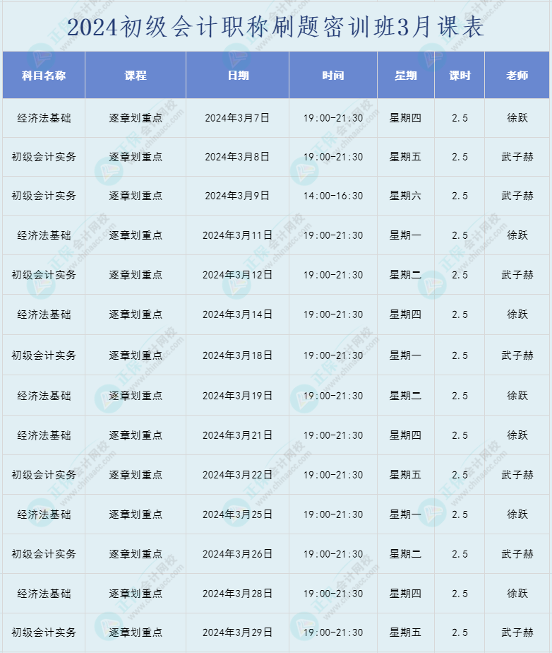 2024年初級(jí)會(huì)計(jì)職稱(chēng)【考前刷題密訓(xùn)班】直播課表安排