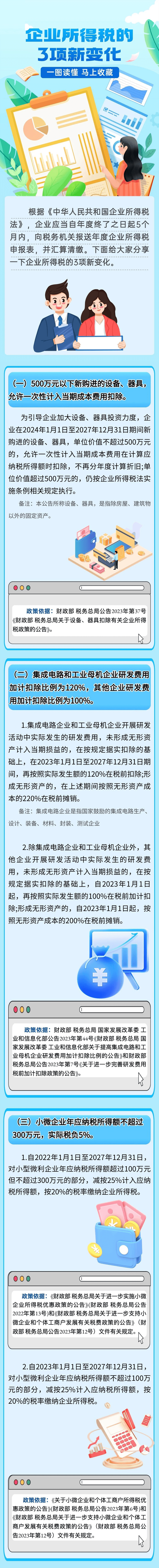 一圖讀懂企業(yè)所得稅3項(xiàng)新變化！