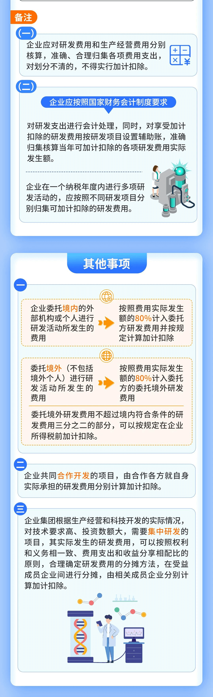 企業(yè)研發(fā)費用稅前扣除政策