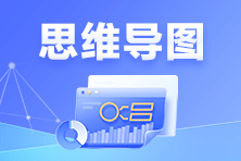 2024年注冊會計師《會計》思維導(dǎo)圖