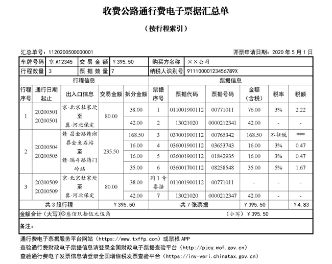 收費(fèi)公路通行費(fèi)電子票據(jù)匯總單示例