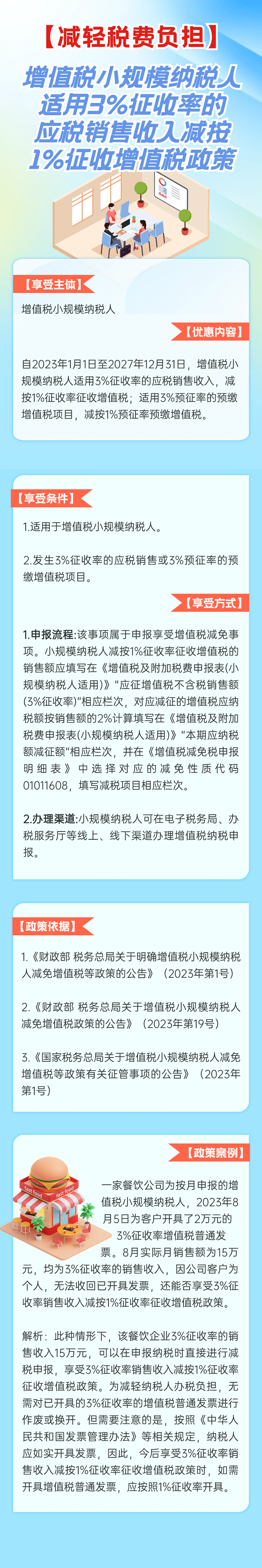 3%減按1%！增值稅小規(guī)模納稅人政策要點(diǎn)