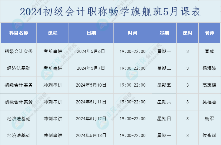 2024年初級會計職稱暢學旗艦班直播課表安排