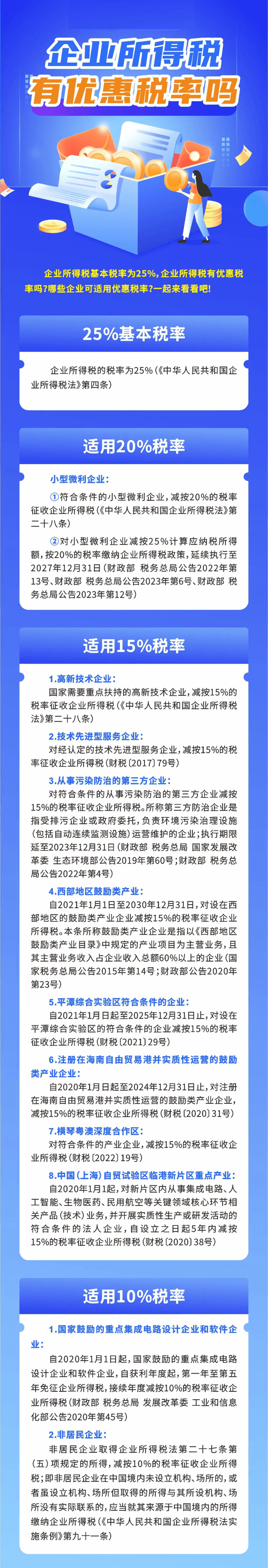 企業(yè)所得稅優(yōu)惠稅率詳解