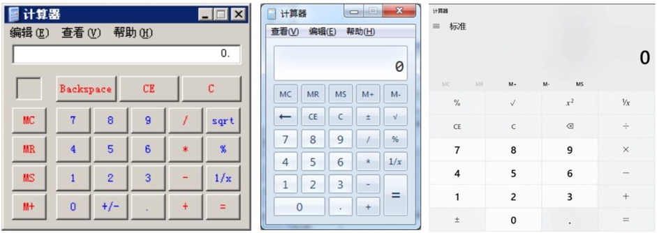 2024初級會計(jì)考試計(jì)算器長什么樣？如何使用？