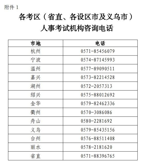 人事考試機(jī)構(gòu)咨詢電話