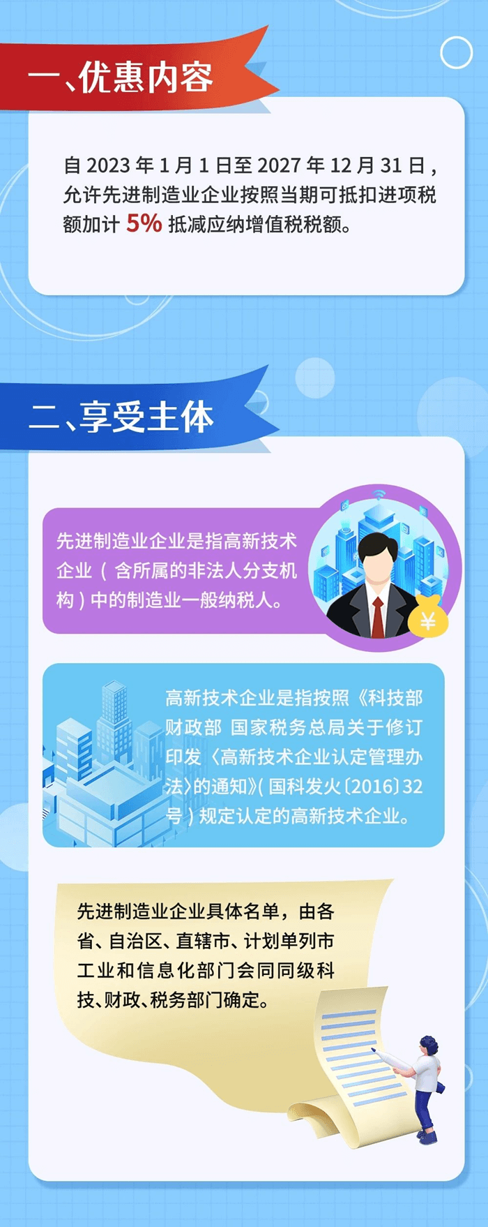 先進(jìn)制造業(yè)企業(yè)增值稅加計(jì)抵減政策要點(diǎn)