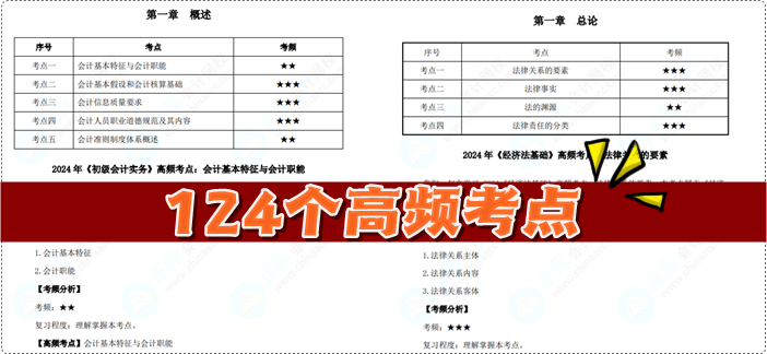 初會(huì)考試倒計(jì)時(shí)！“考前沖刺搶分資料包”一站式免費(fèi)領(lǐng)取 再也不用東奔西走