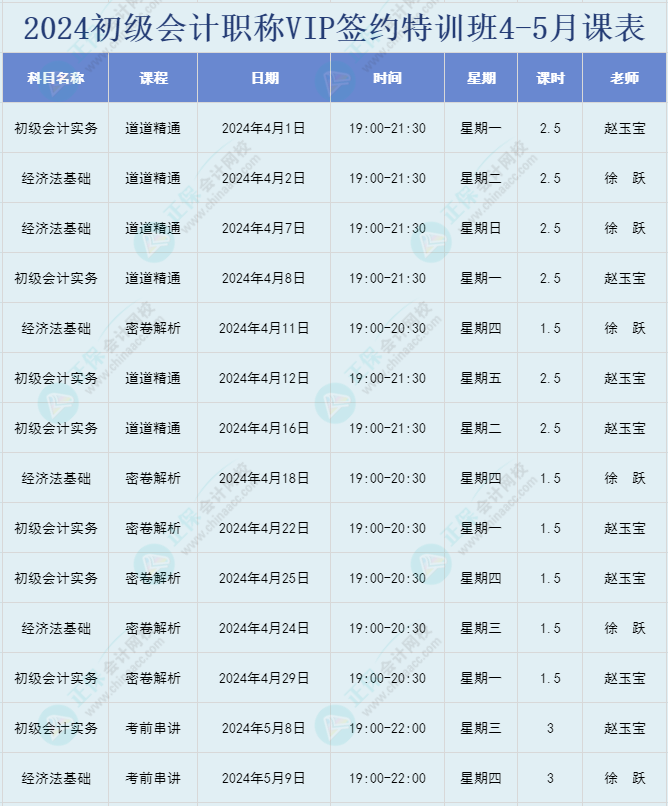 2024年初級會計職稱VIP簽約特訓班直播課表安排