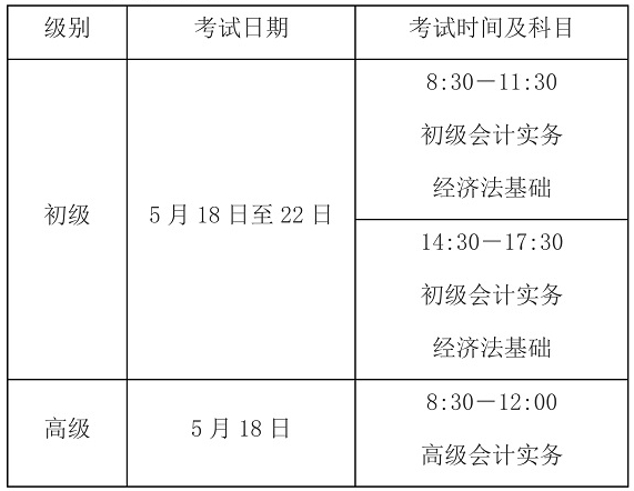 山西2024年高級會計師準(zhǔn)考證打印時間公布