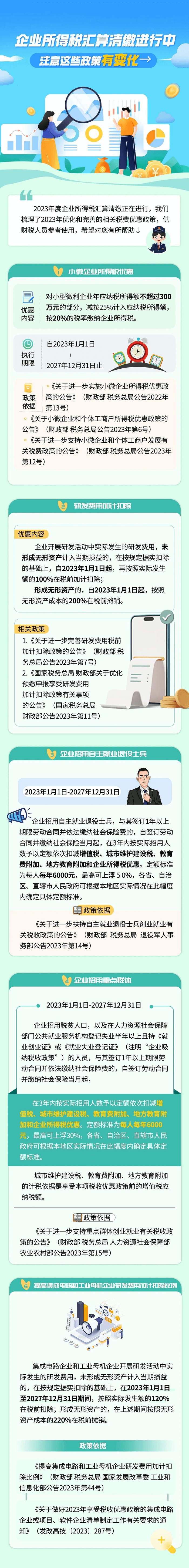 企業(yè)所得稅匯算清繳進(jìn)行中，這些政策有變化