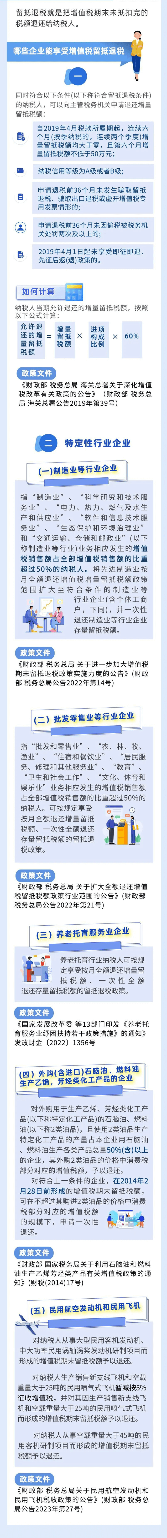 增值稅留抵退稅政策