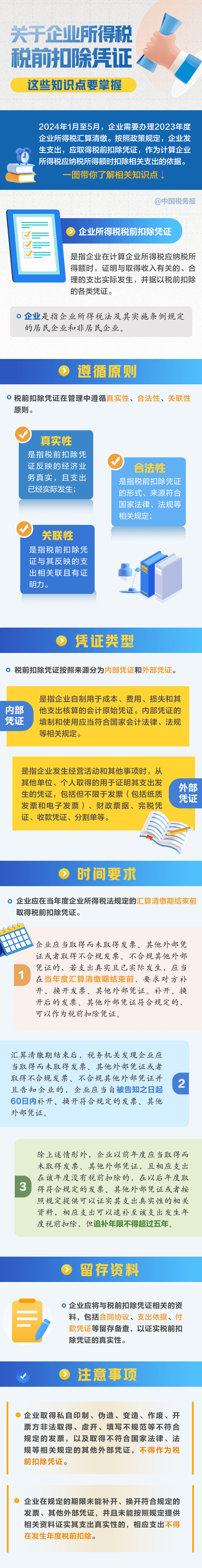 企業(yè)所得稅稅前扣除憑證重要知識(shí)點(diǎn)