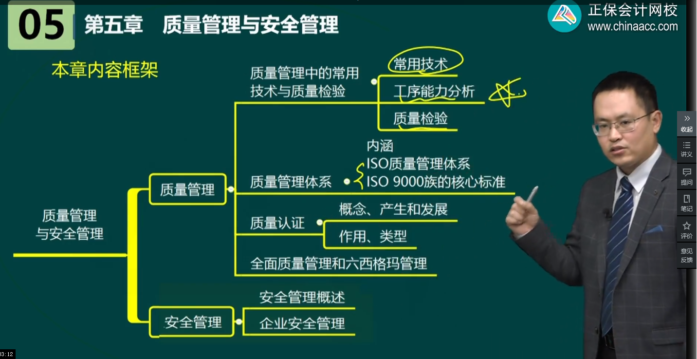 高級經(jīng)濟師工商管理各章內(nèi)容框架及歷年考情