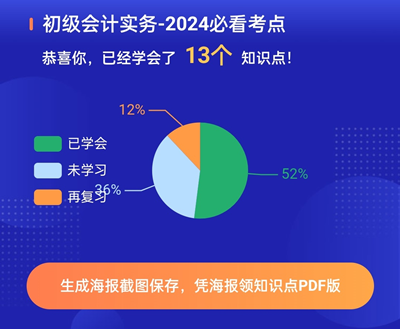 最后一波~2024年初級會計考點速記神器更新50個必看考點！