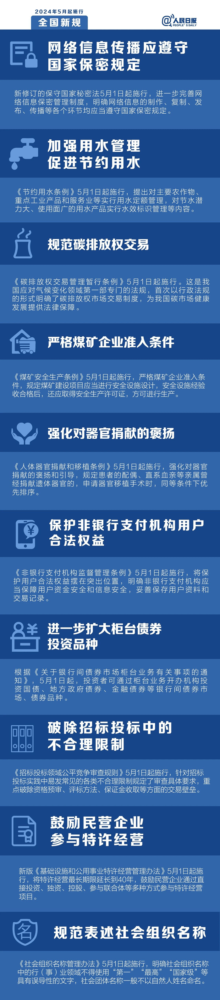 5月起，這些新規(guī)將影響你的生活