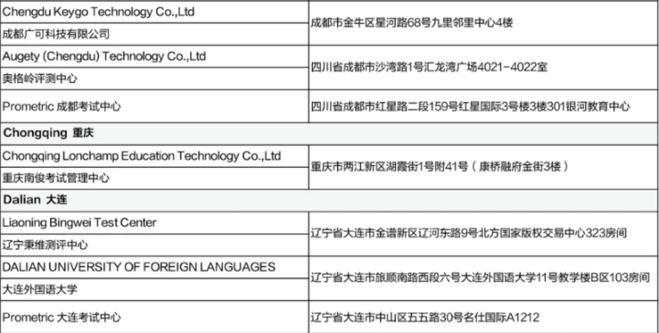 5月CFA考試考前提醒（二）含考試流程、考場(chǎng)地址等！