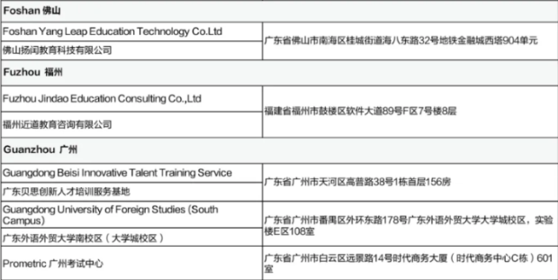 5月CFA考試考前提醒（二）含考試流程、考場(chǎng)地址等！