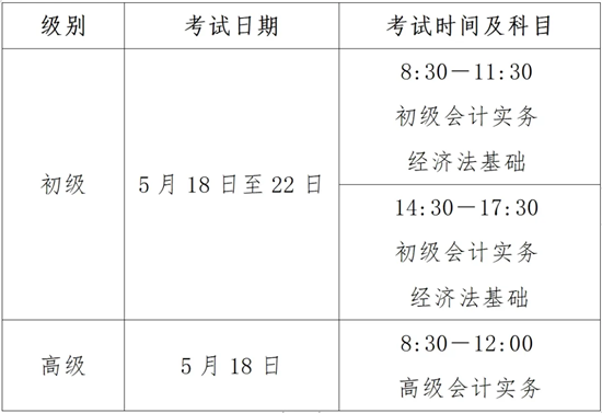 河南省發(fā)布2024年初級會計準考證打印相關(guān)事宜公告