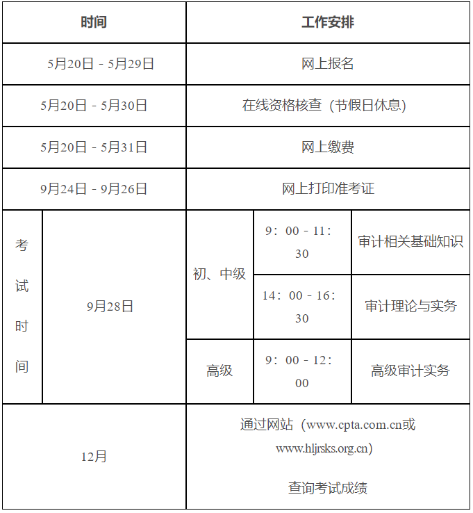 2024年度審計專業(yè)技術資格考試工作計劃