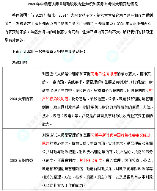 2024年中級(jí)經(jīng)濟(jì)師財(cái)政稅收大綱考核要求有變動(dòng)！