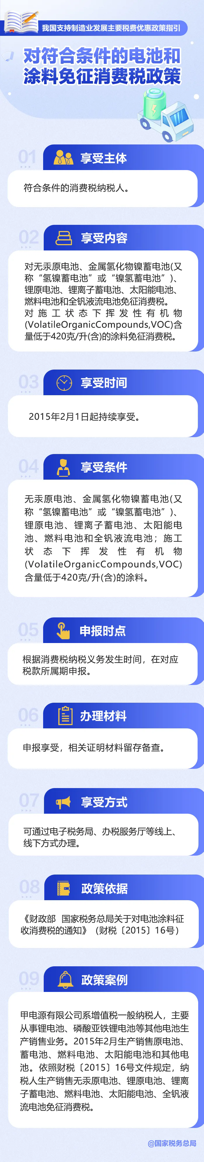 對(duì)符合條件的電池和涂料免征消費(fèi)稅政策