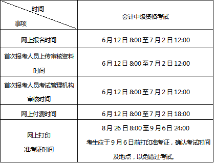 北京2024年中級會計(jì)職稱考試報(bào)名須知