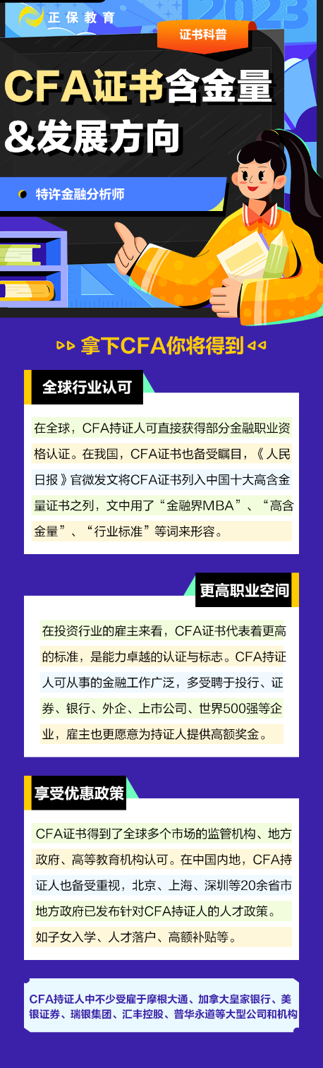 考過CFA一級到底是什么水平？