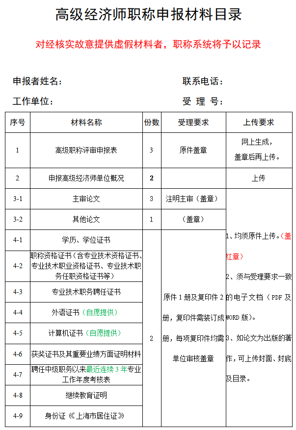 上海高級經(jīng)濟(jì)師職稱申報材料