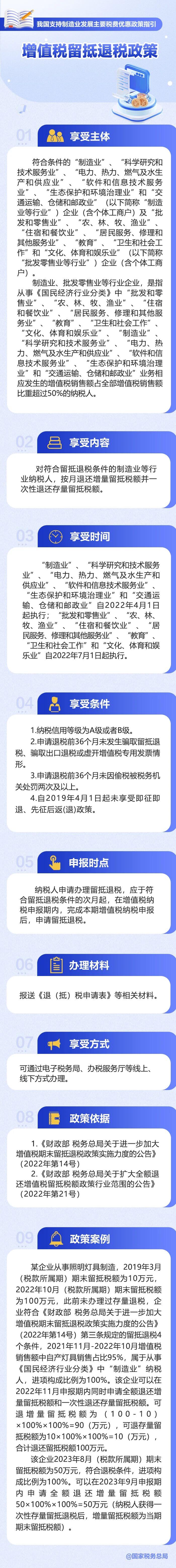 增值稅留抵退稅政策