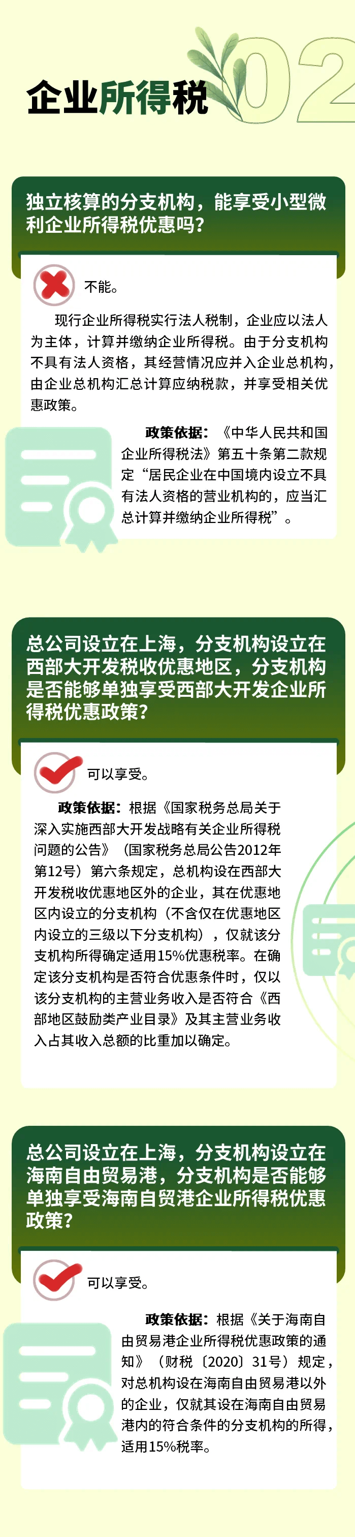 分支機構(gòu)可獨立享受的優(yōu)惠政策