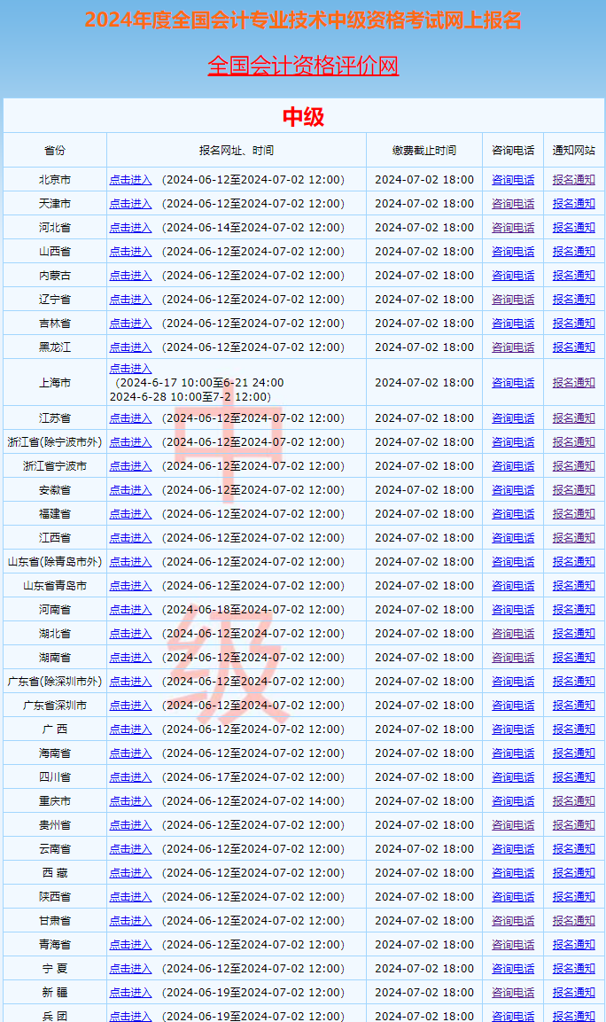 重磅！全國(guó)2024中級(jí)會(huì)計(jì)職稱考試報(bào)名入口已開(kāi)通 抓緊報(bào)>