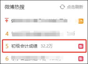 “初級(jí)會(huì)計(jì)成績(jī)”又登熱搜榜！2024年初級(jí)會(huì)計(jì)查分入口今晚開(kāi)通嗎？