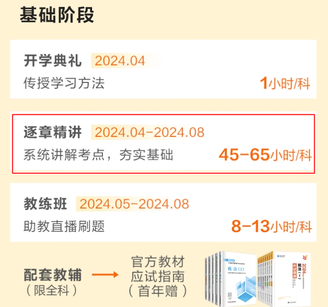 稅務師VIP班基礎階段講課內(nèi)容安排