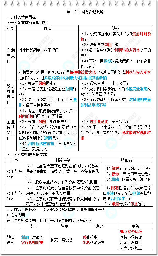 《財務與會計》三色筆記-第1章-財務管理概論