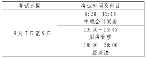 北京2024年中級會計職稱考試時間