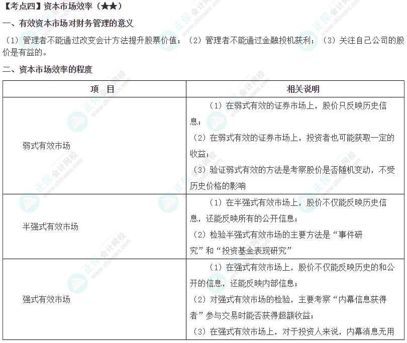 2024年注會《財務成本管理》高頻考點4