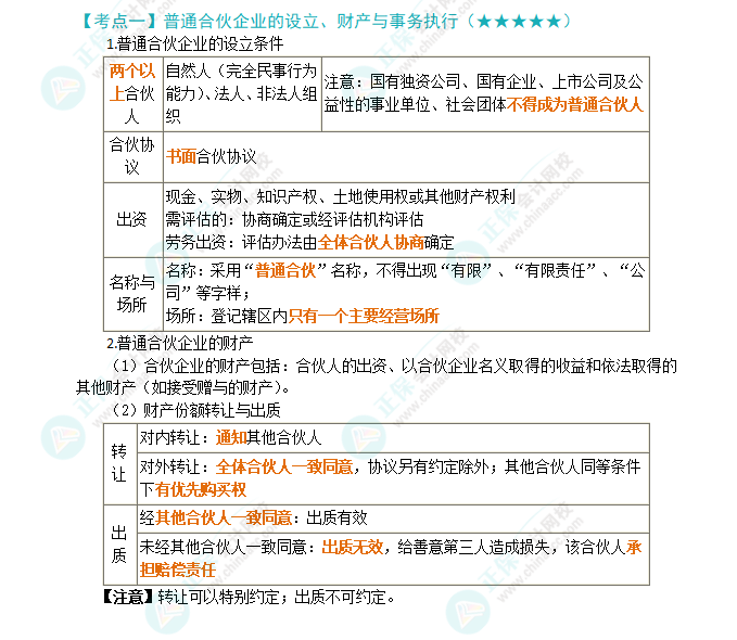 2024年注會(huì)《經(jīng)濟(jì)法》第5章高頻考點(diǎn)1：普通合伙企業(yè)的設(shè)立、財(cái)產(chǎn)與事務(wù)執(zhí)行