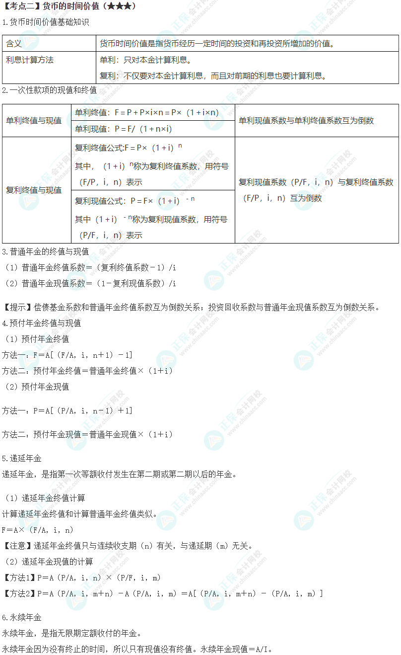 2024年注會《財(cái)務(wù)成本管理》第3章高頻考點(diǎn)2