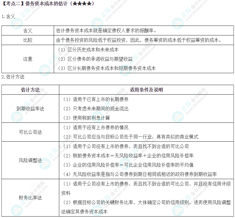 2024年注會《財務成本管理》第4章高頻考點2