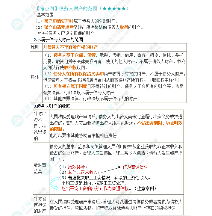 2024年注會(huì)《經(jīng)濟(jì)法》第8章高頻考點(diǎn)4：債務(wù)人財(cái)產(chǎn)的范圍