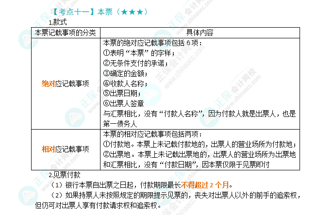 2024年注會(huì)《經(jīng)濟(jì)法》第9章高頻考點(diǎn)11：本票