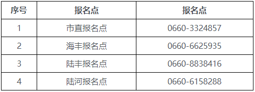 廣東汕尾2024初級(jí)會(huì)計(jì)成績(jī)復(fù)查及考后資格復(fù)核通知