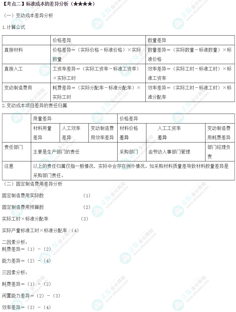 2024年注會《財務(wù)成本管理》第13章高頻考點2