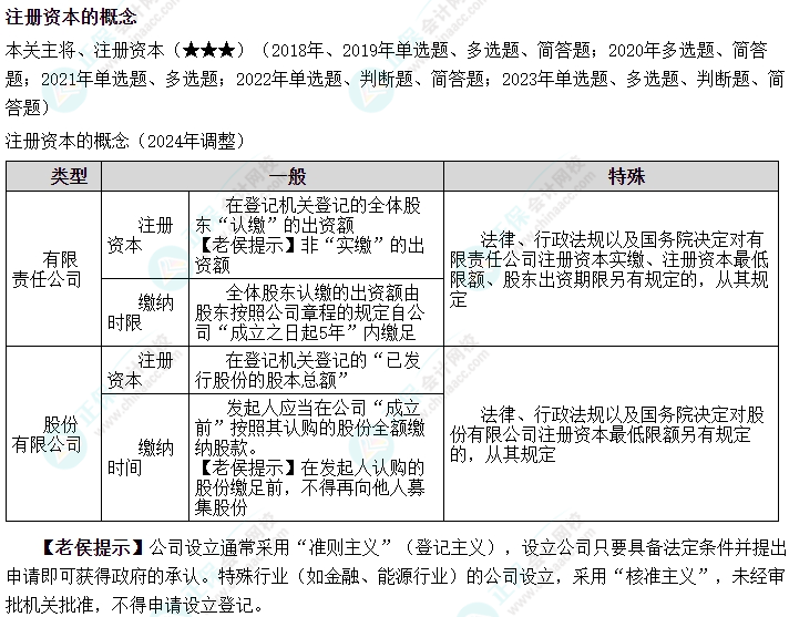 2024中級會計《經(jīng)濟法》必會考點-注冊資本的概念