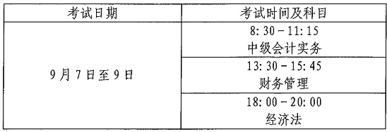 山西2024年中級(jí)會(huì)計(jì)職稱報(bào)名簡章公布